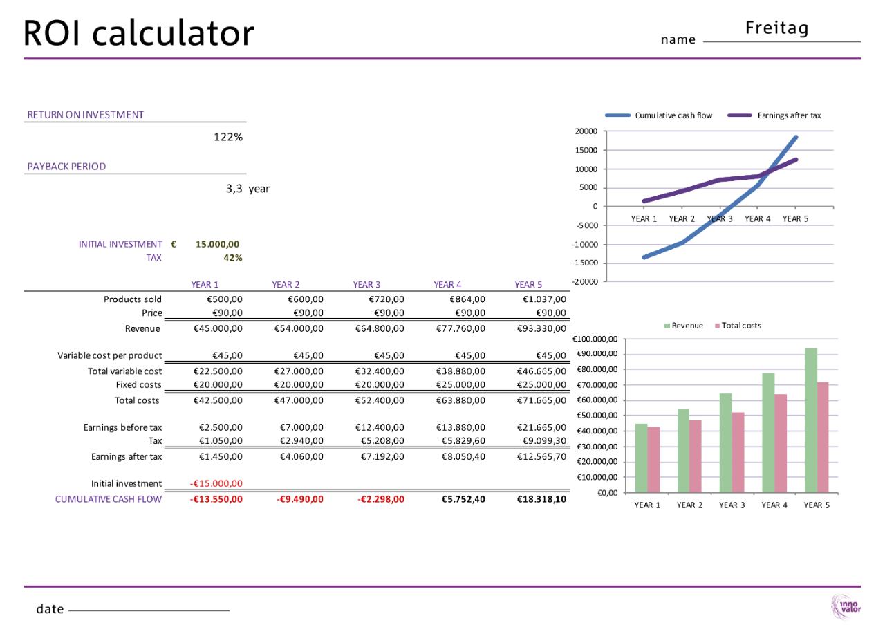 investment rate of return calculator excel